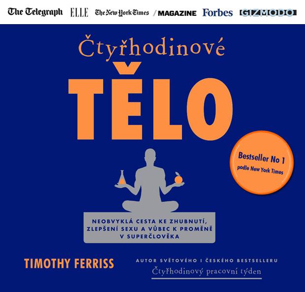 Čtyřhodinové tělo header