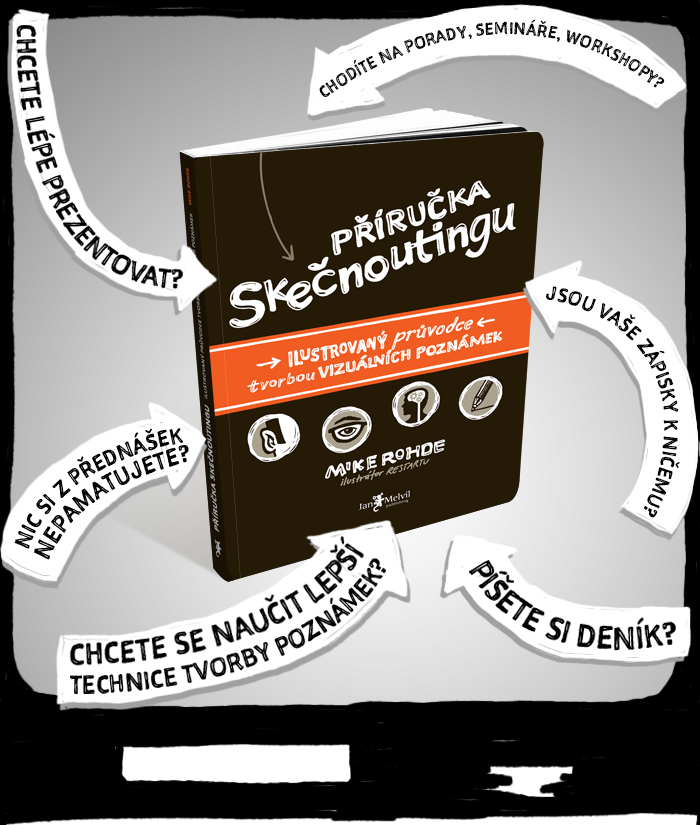 Kniha Příručka Skečnoutingu